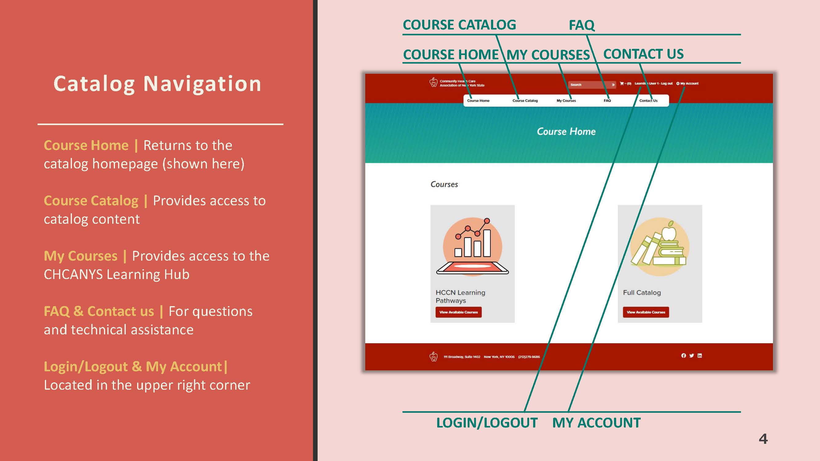 Course Catalog Tutorial Page 4