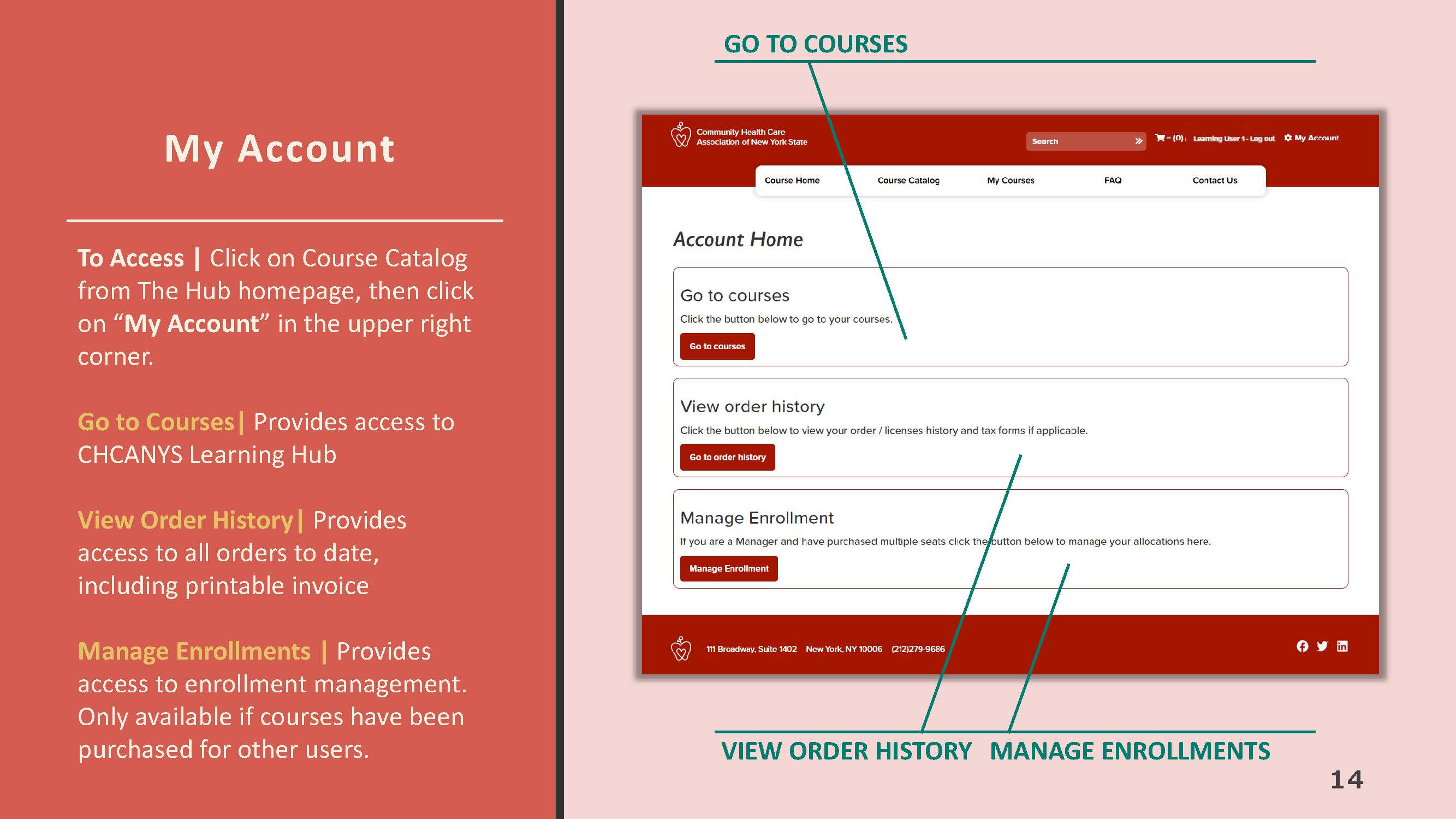 Course Catalog Tutorial Page 14